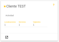 Resumen del Cliente Resumen del Cliente